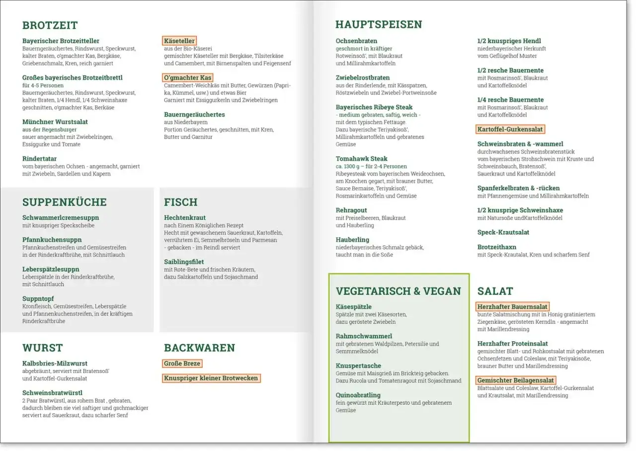 Vegetarisch & Vegan: Käsespätzle, Rahmschwammerl, Knuspertasche, Quinoabratling. Ein Paradies für jeden, der ein gutes vegetarisches Restaurant sucht.